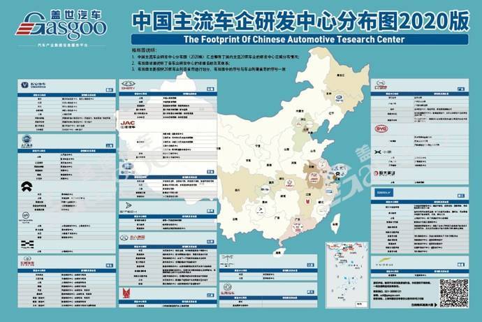 共6张:1,中国主流乘用车企产业布局图2,国际主流汽车零部件企业在华